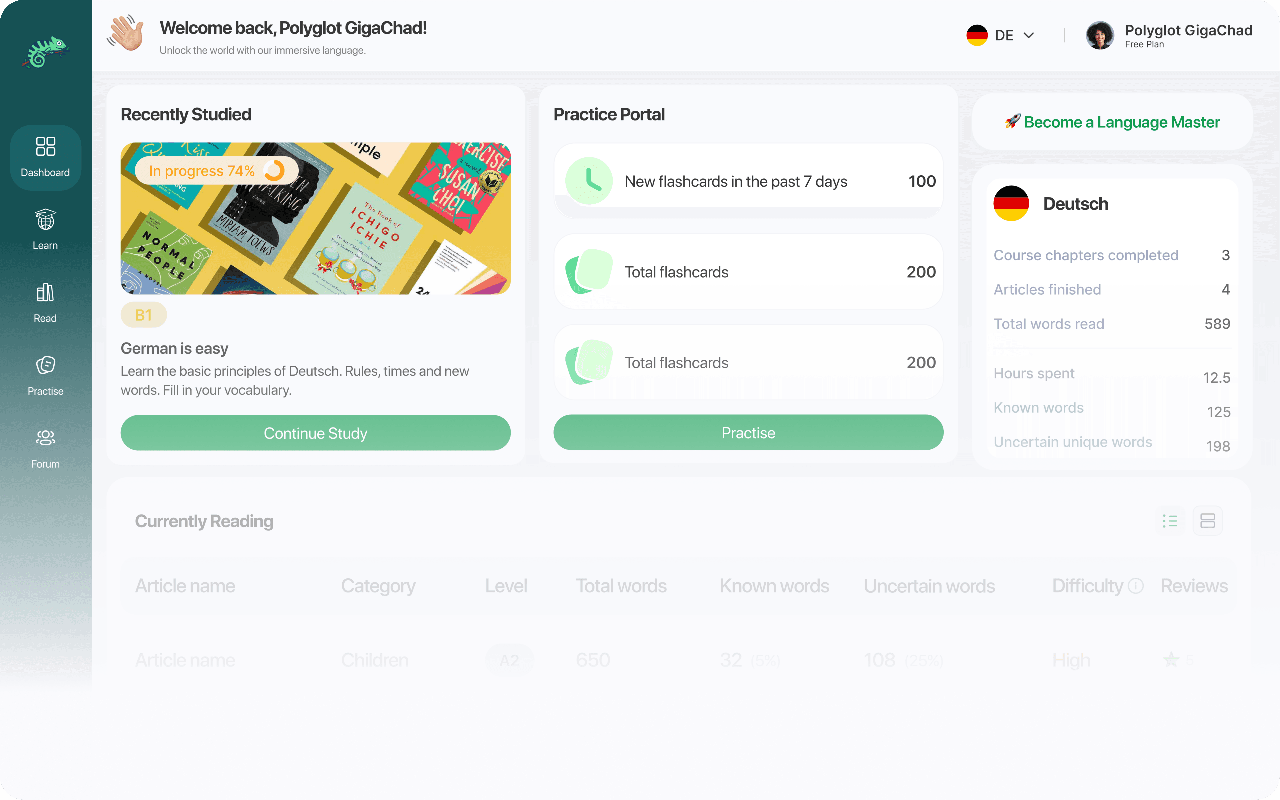 dashboard preview